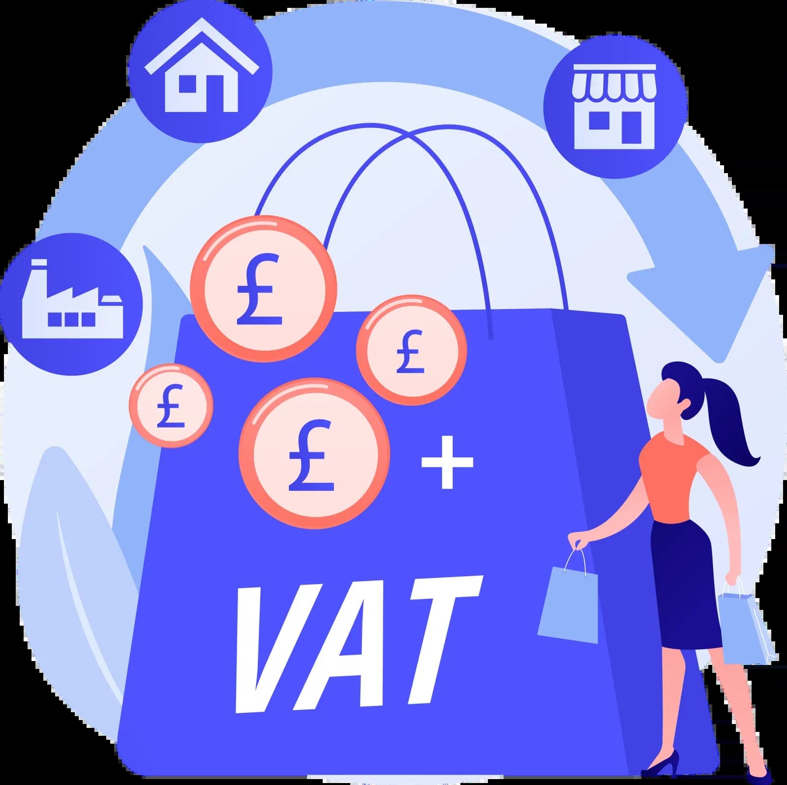 VAT Planning 1